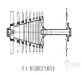 技术邻学院丨史上最全多体动力学主流仿真软件学习资料，都在这儿了！——ADAMS、RecurDyn等的图15